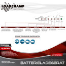 Loadchamp Automatik Ladegerät 24V / 10A