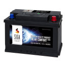 SIGA Solar Comfort Solarbatterie 100Ah 12V