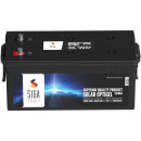 SIGA Solar Optigel Solarbatterie 210Ah 12V